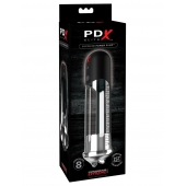 Автоматическая вакуумная помпа Blowjob Power Pump - Pipedream - в Нижнекамске купить с доставкой