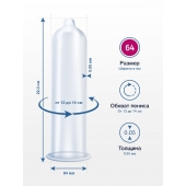 Презервативы MY.SIZE размер 64 - 10 шт. - My.Size - купить с доставкой в Нижнекамске