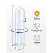 Презервативы MY.SIZE размер 53 - 3 шт. - My.Size - купить с доставкой в Нижнекамске