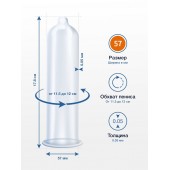 Презервативы MY.SIZE размер 57 - 3 шт. - My.Size - купить с доставкой в Нижнекамске