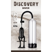 Вакуумная помпа Discovery Diver - Lola Games - в Нижнекамске купить с доставкой