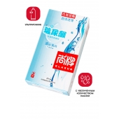 Ультратонкие презервативы Elasun Ultra-thin and Smooth - 10 шт. - Elasun - купить с доставкой в Нижнекамске
