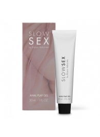 Лубрикант на водной основе Slow Sex Anal Play Gel - 30 мл. - Bijoux Indiscrets - купить с доставкой в Нижнекамске