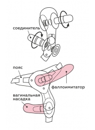 Черный пояс для женщин BEST SELECT с 3 насадками - LOVETOY (А-Полимер) - купить с доставкой в Нижнекамске