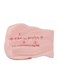 Мастурбатор-полуторс с 2 тугими тоннелями - S-HANDE - в Нижнекамске купить с доставкой