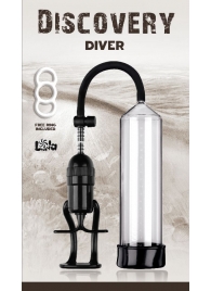 Вакуумная помпа Discovery Diver - Lola Games - в Нижнекамске купить с доставкой