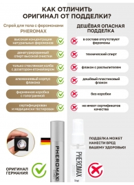 Концентрат феромонов без запаха Pheromax Man для мужчин - 14 мл. - Pheromax - купить с доставкой в Нижнекамске
