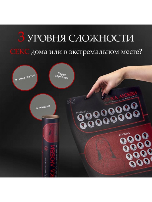 Плакат для двоих  Точка любви  со скретч-слоем - Сима-Ленд - купить с доставкой в Нижнекамске